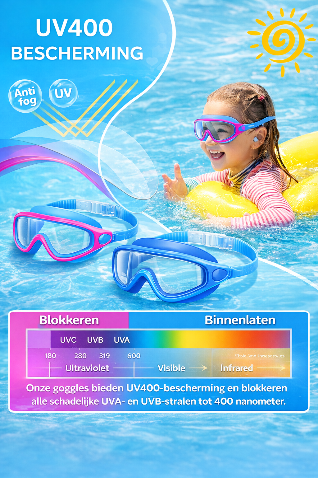 AquaView™