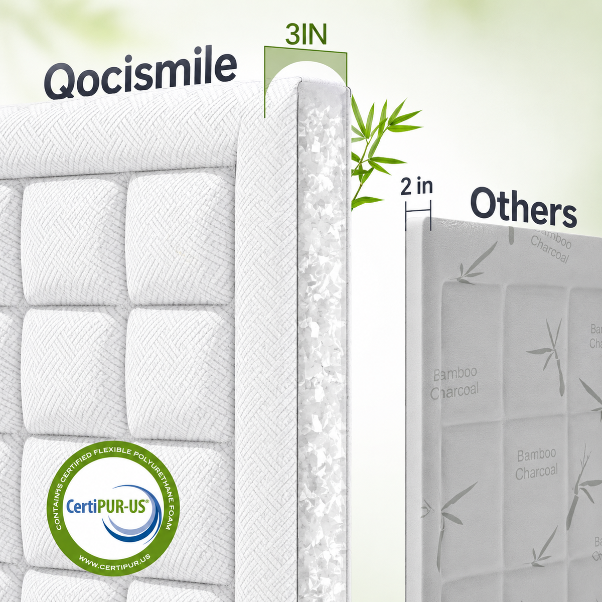 Bamboo Pillow Top Mattress Topper with Deep Pocket Elastic Skirt