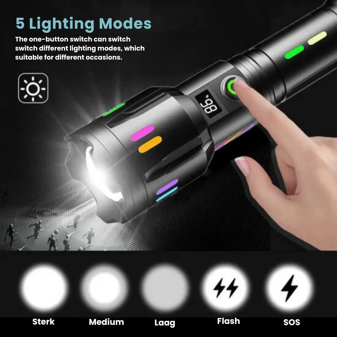 Military-Grade Rechargeable LED Flashlight – 9000 Lumens