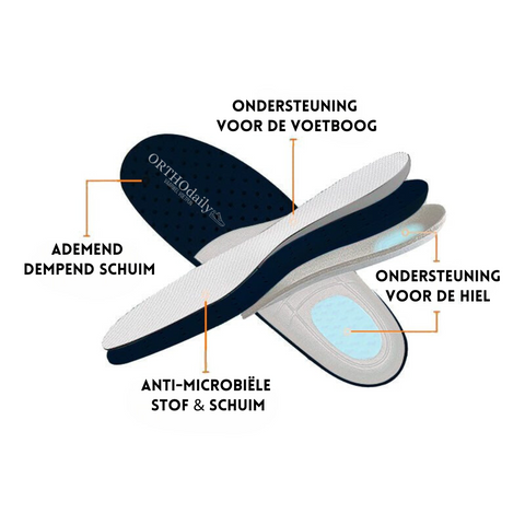 Unisex Orthopedic Stretch Cushioned Walking Shoes