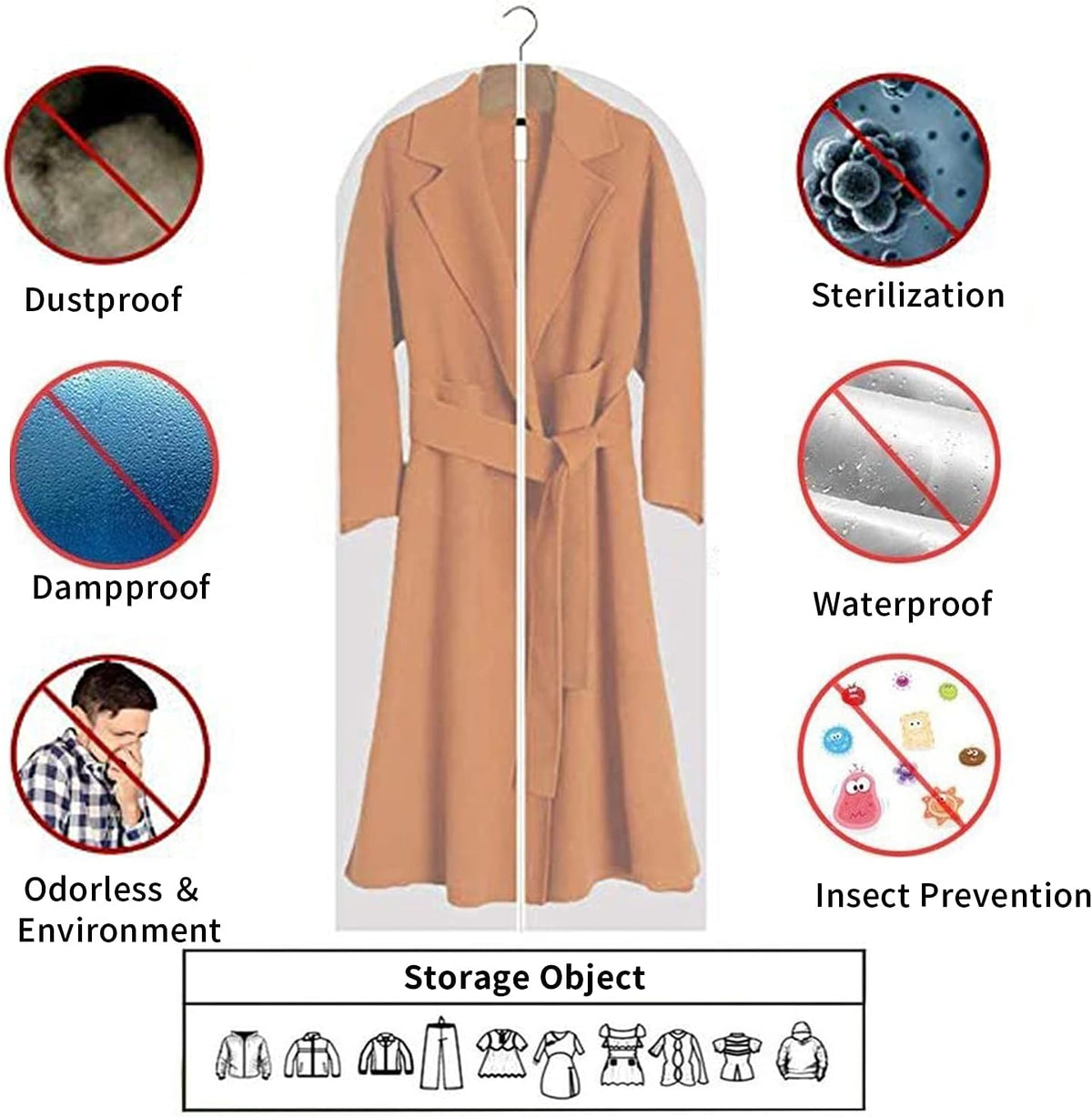 12-Piece Set Translucent PEVA Dustproof Garment Bags