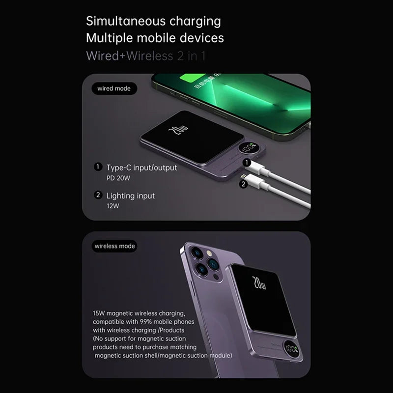 20,000mAh Power Bank