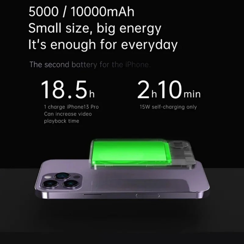 20,000mAh Power Bank