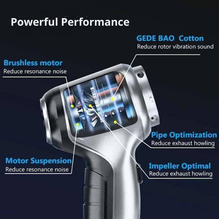 3-in-1 Rechargeable Car Vacuum Cleaner: Suction, Inflator, and Blower
