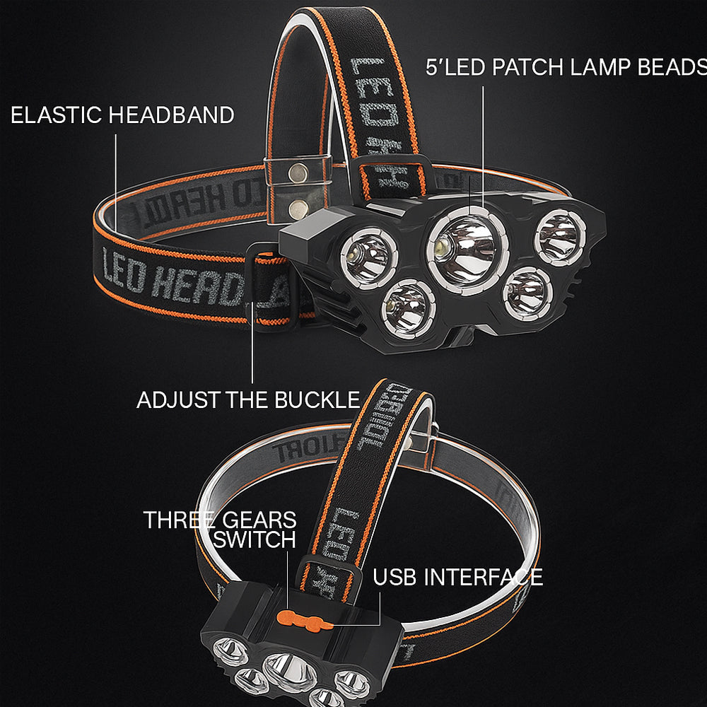 300 Lumen Headlamp with 180° Adjustable Angle - 4 Light Modes