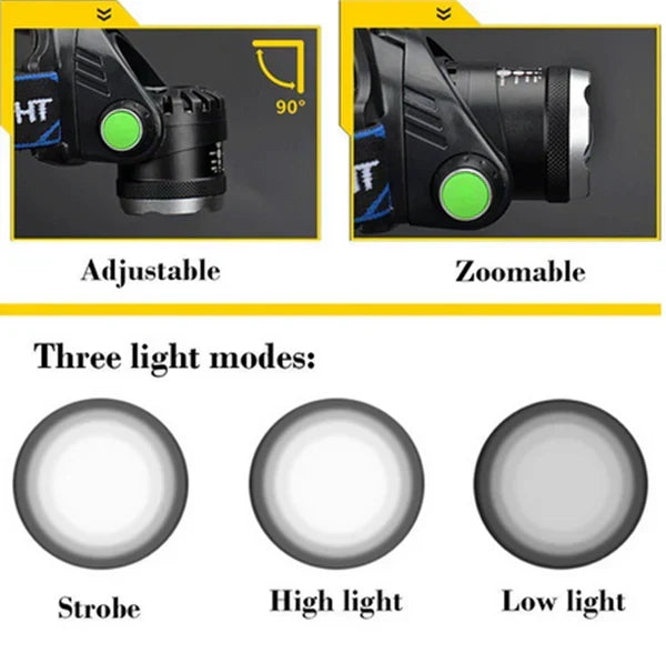 300LM Rechargeable Zoomable Tactical LED Headlamp Flashlight Torch