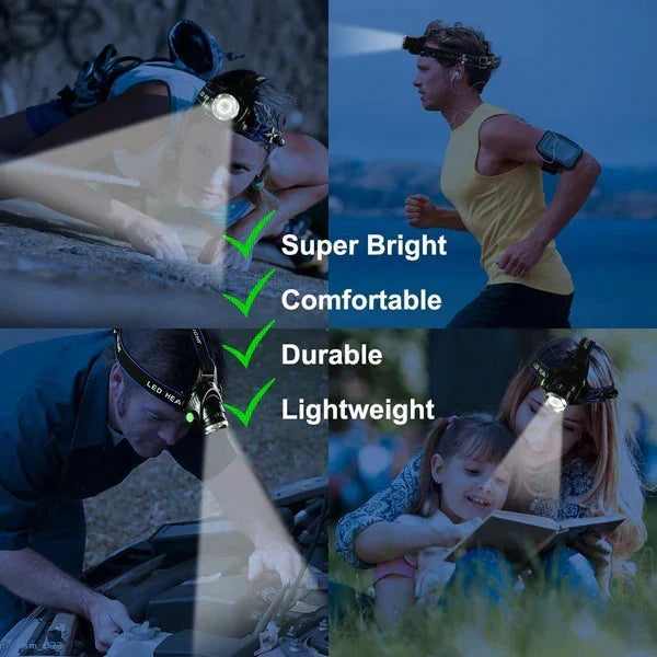 300LM Rechargeable Zoomable Tactical LED Headlamp Flashlight Torch