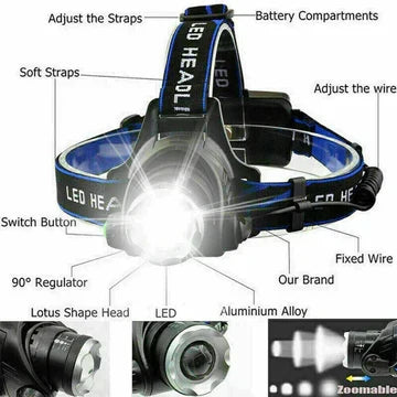 300LM Rechargeable Zoomable Tactical LED Headlamp Flashlight Torch