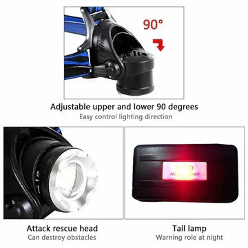 300LM Rechargeable Zoomable Tactical LED Headlamp Flashlight Torch