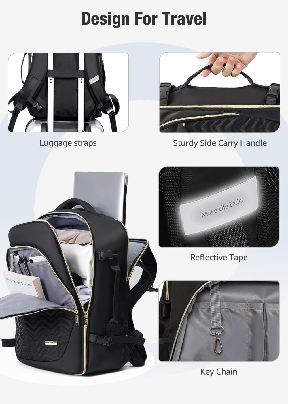 40L Airline-Approved Travel Backpack with 6 Packing Cubes and Laptop Compartment