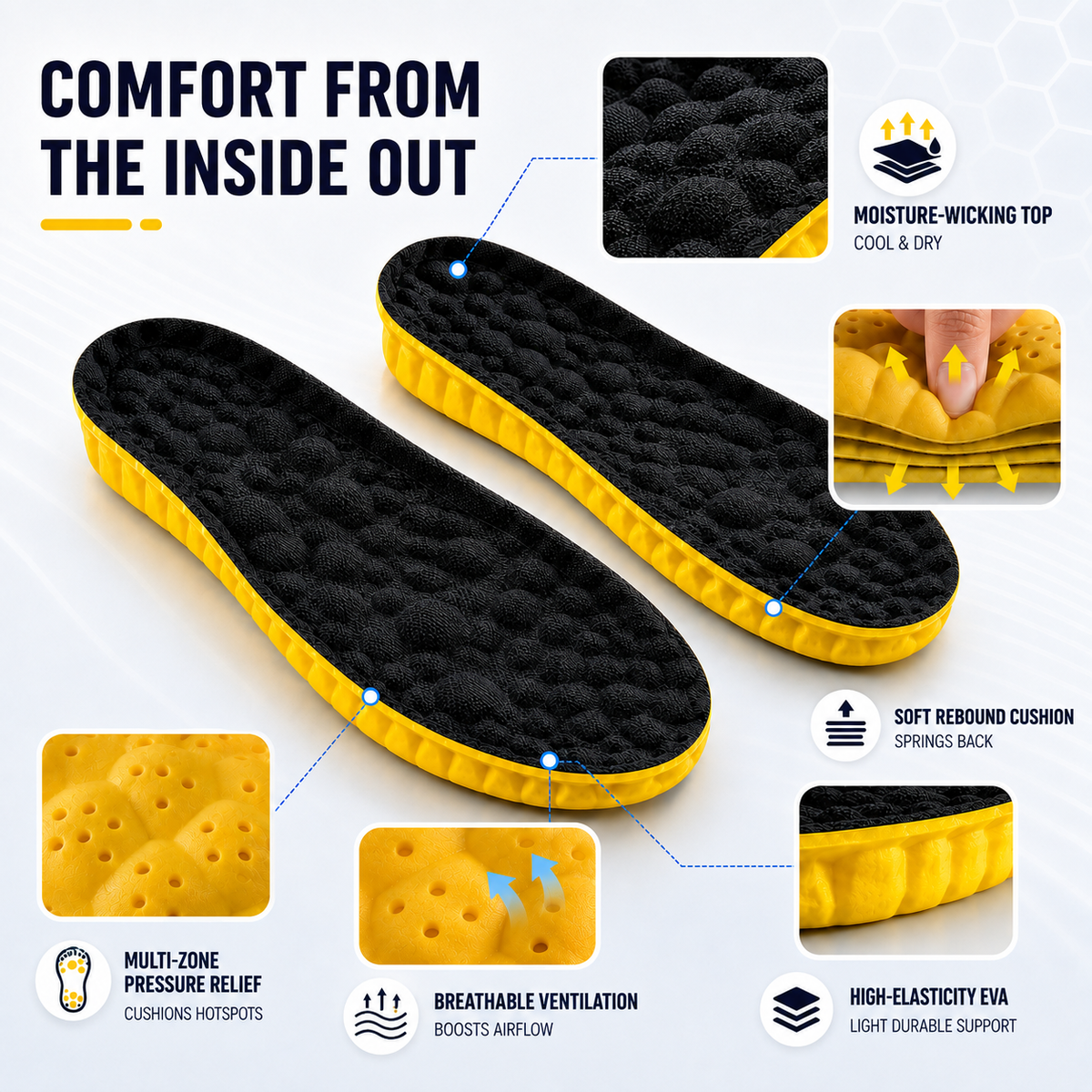 4D Contoured Sports Insoles