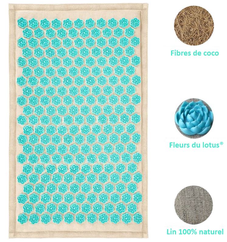 Acupressure Mat