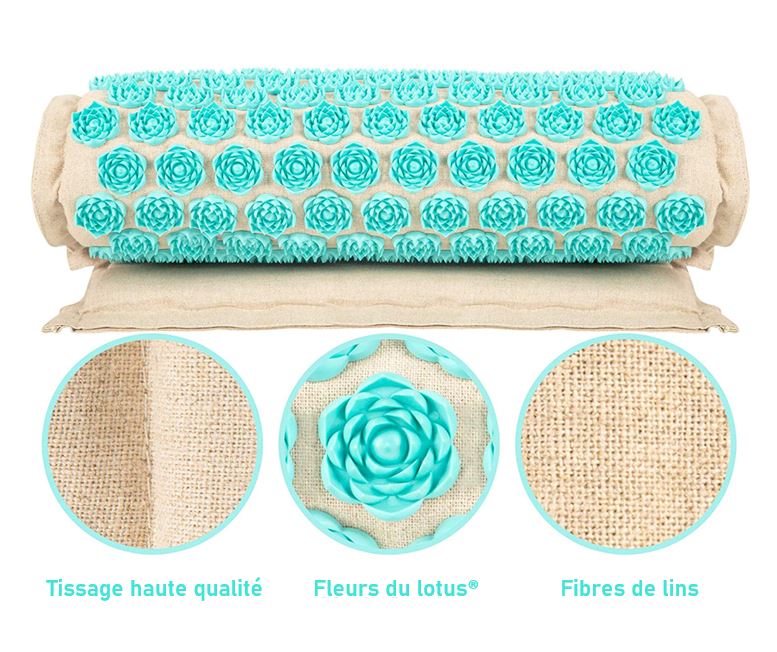 Acupressure Mat