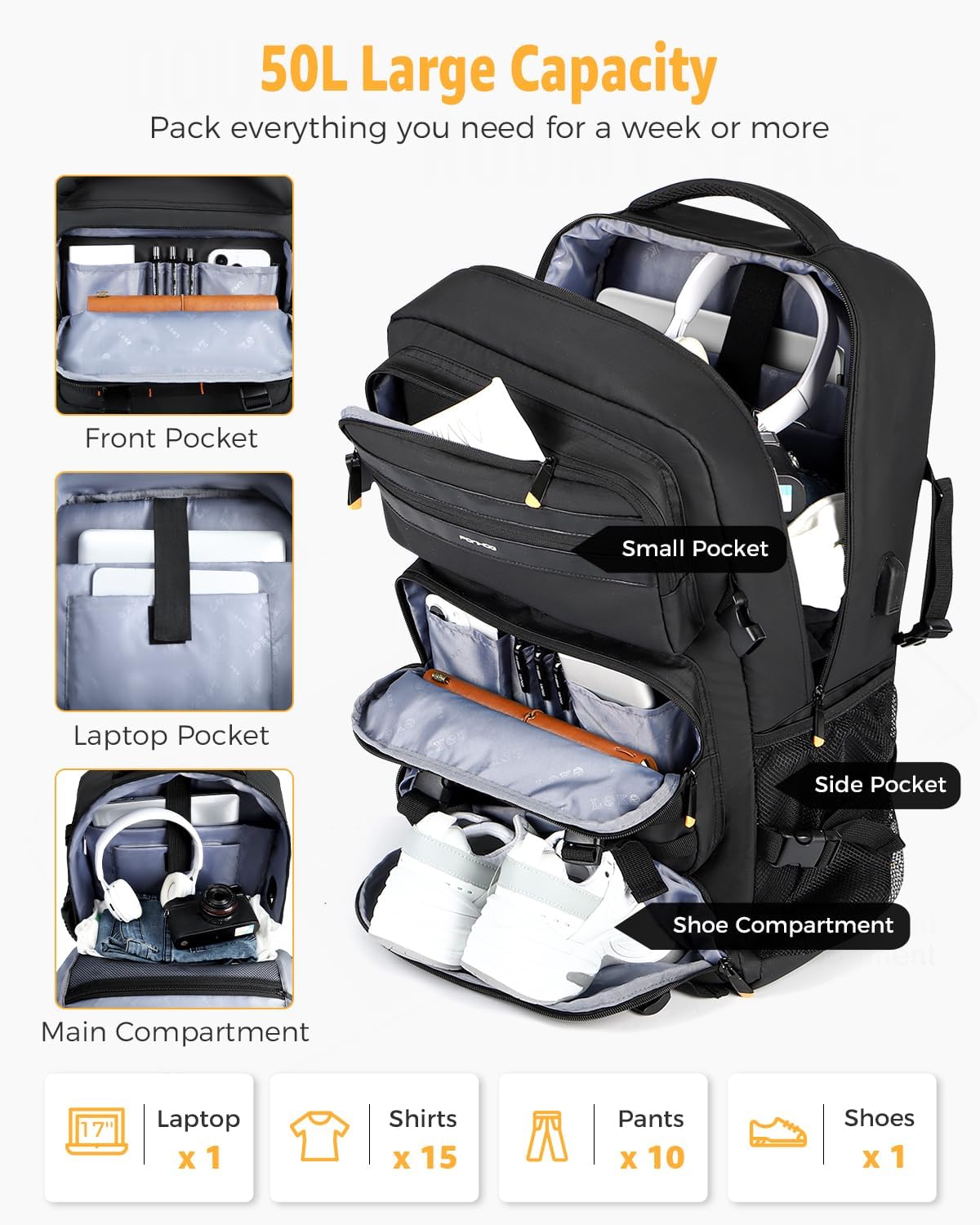 Airline-Approved Travel Backpack with Shoe Compartment and Fold-Away Carry Straps
