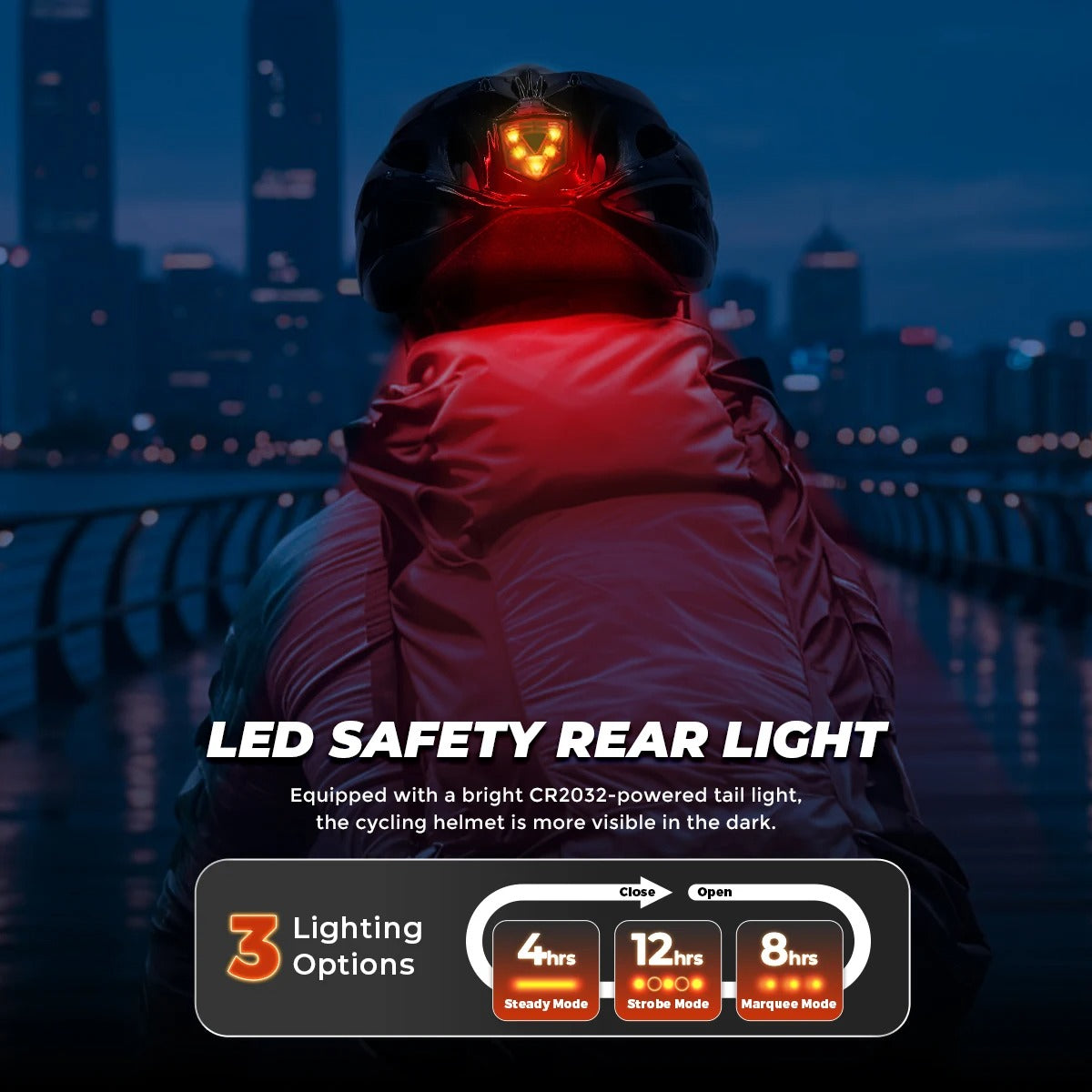 Bike Helmet with LED Taillight and Magnetic UV400 Goggles for Cycling, MTB, and Electric Scooter for Men & Women