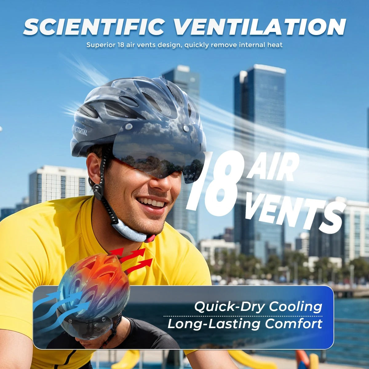 Bike Helmet with LED Taillight and Magnetic UV400 Goggles for Cycling, MTB, and Electric Scooter for Men & Women