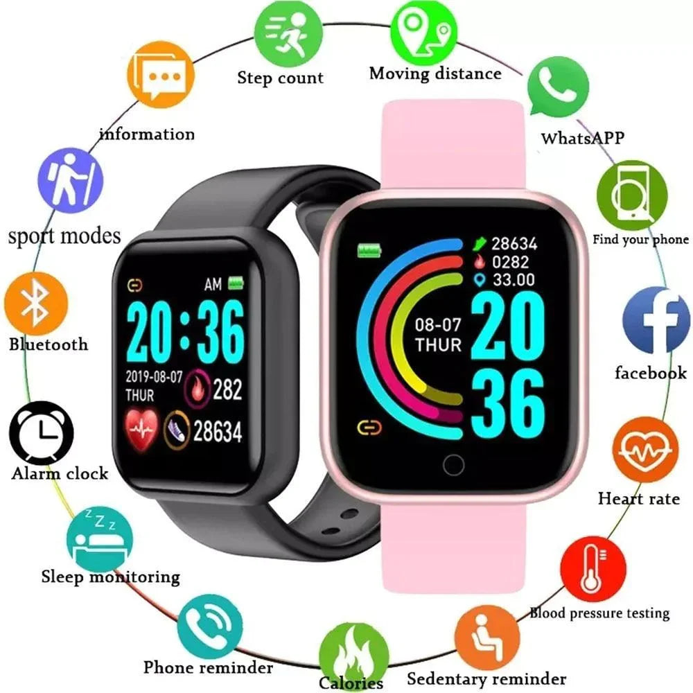 Bluetooth Health Watch - All-In-One Package