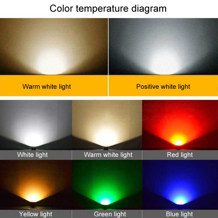 COB LED Outdoor Floodlight – Waterproof Adjustable Spotlight for Gardens, Billboards & Exterior Lighting (7 Colours, 20W)