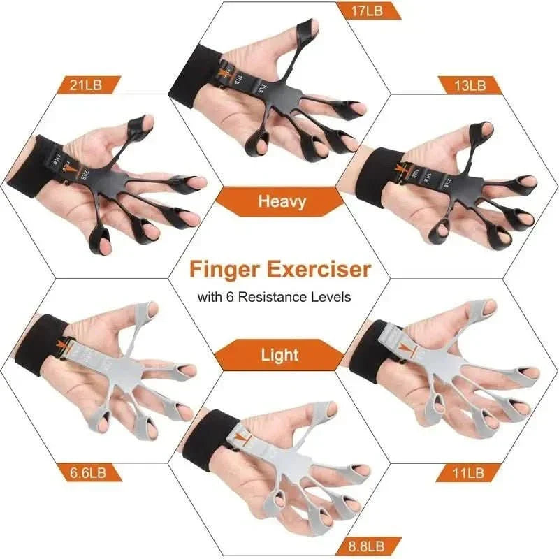 Finger and Hand Exerciser with 6 Resistance Levels for Improved Grip Strength and Flexibility