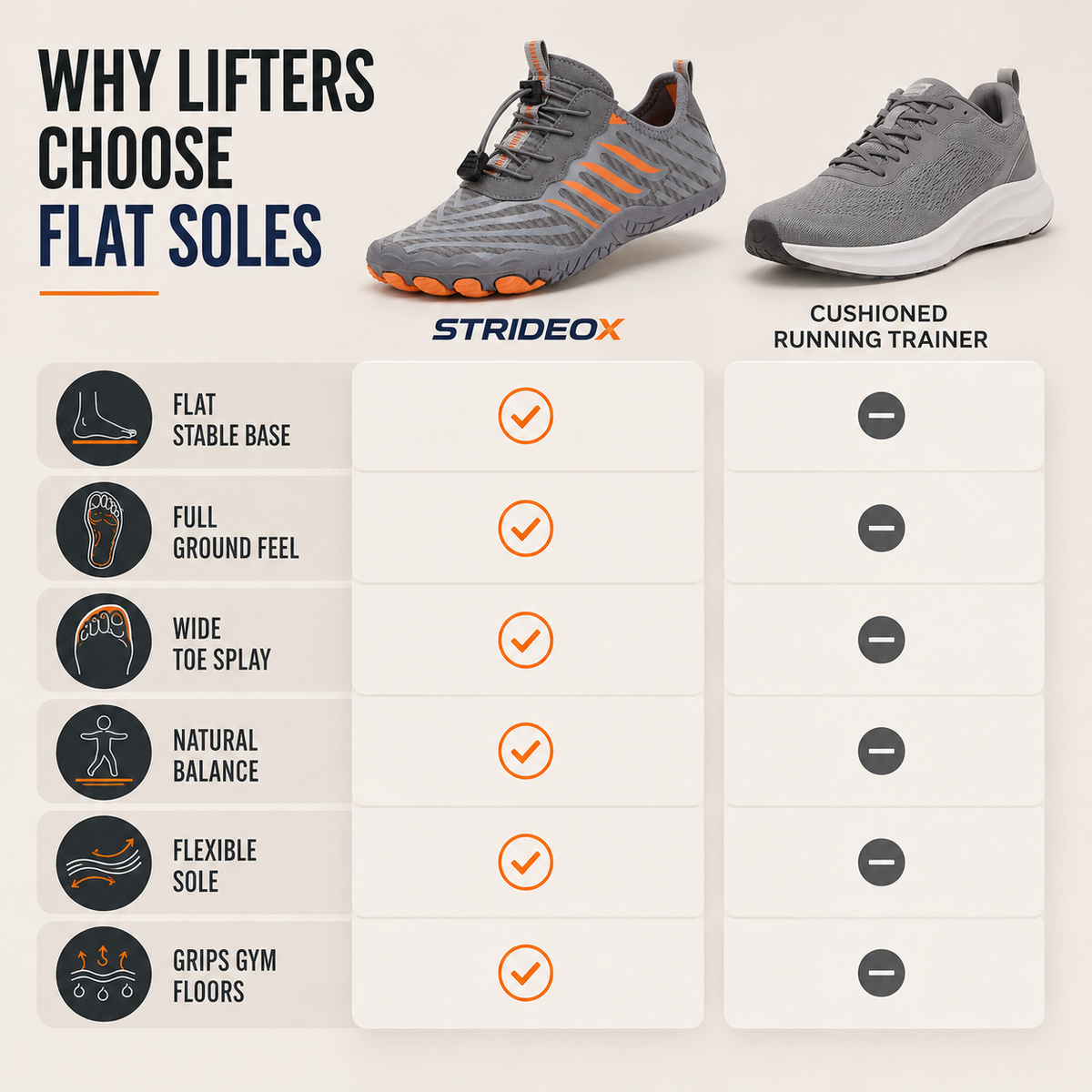 Flat-Sole Barefoot Gym Training Shoes