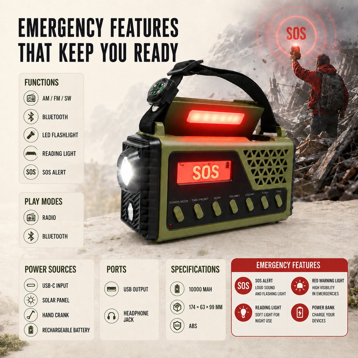 Hand Crank Emergency Radio