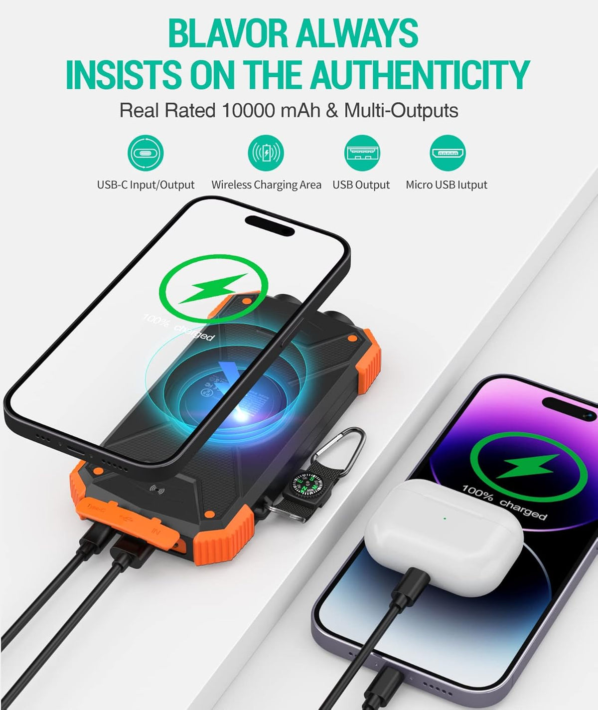 IPX4 Solar Power Bank Emergency Battery