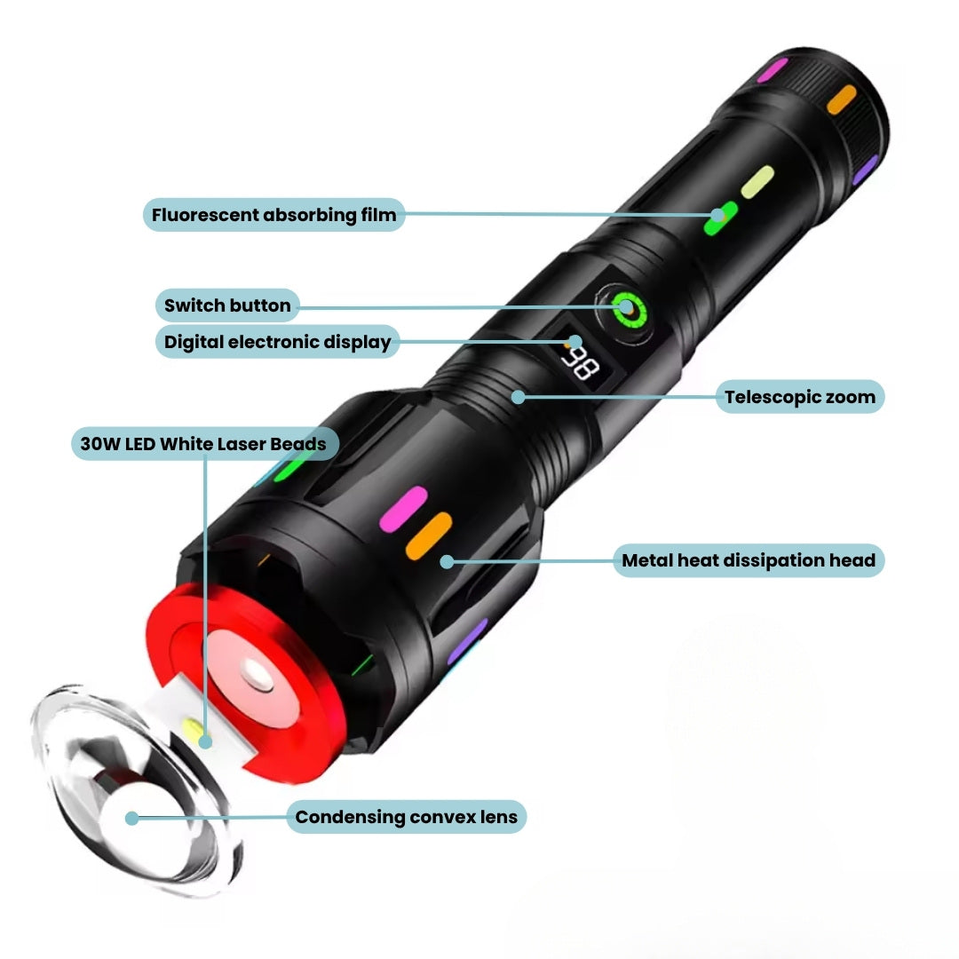Military-Grade Rechargeable LED Flashlight – 9000 Lumens