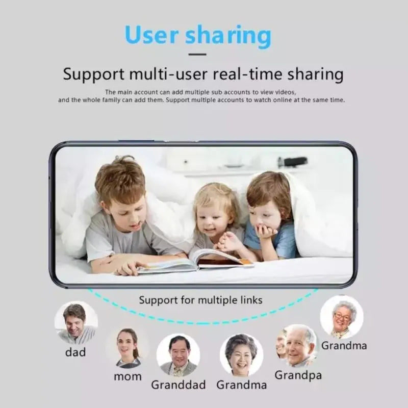 Mini 5G Wireless WiFi Camera 1080P HD