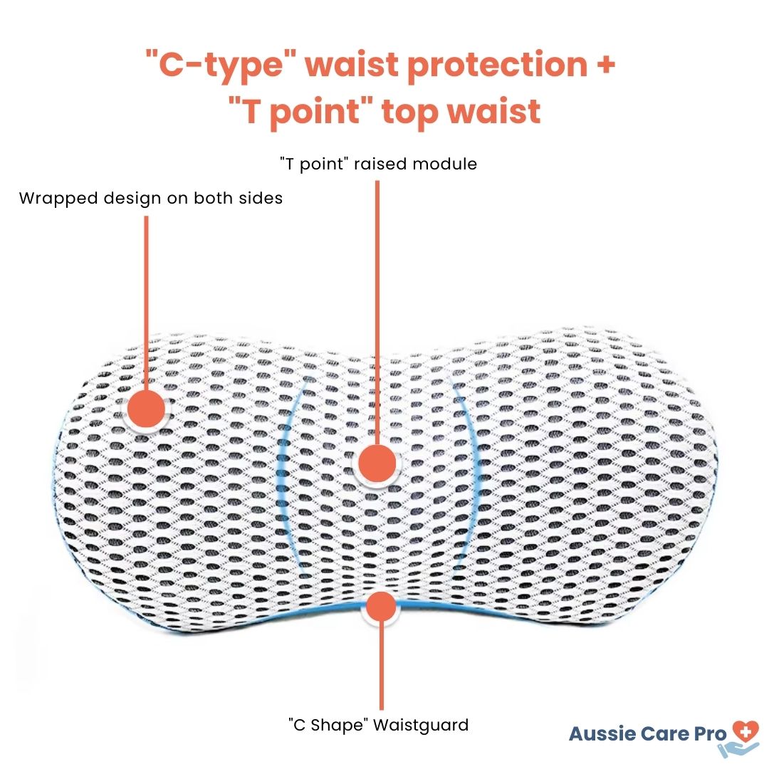 Multi-Use Ergonomic Memory Foam Lumbar Support Cushion
