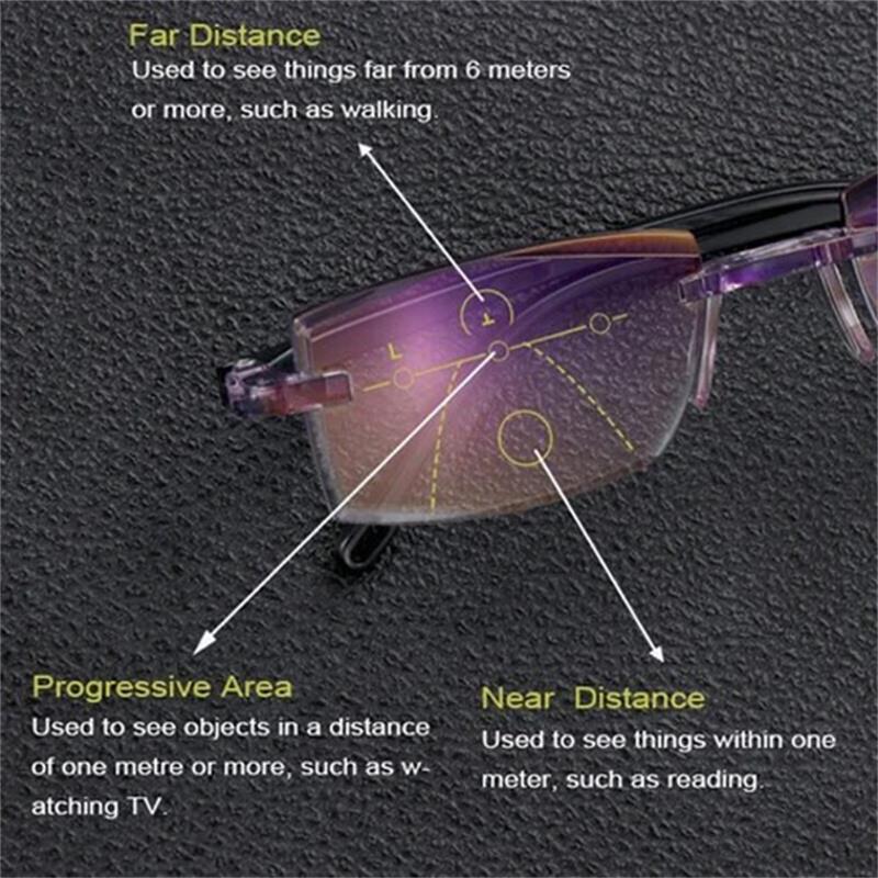 Multifocal Glasses with Blue Light Filter