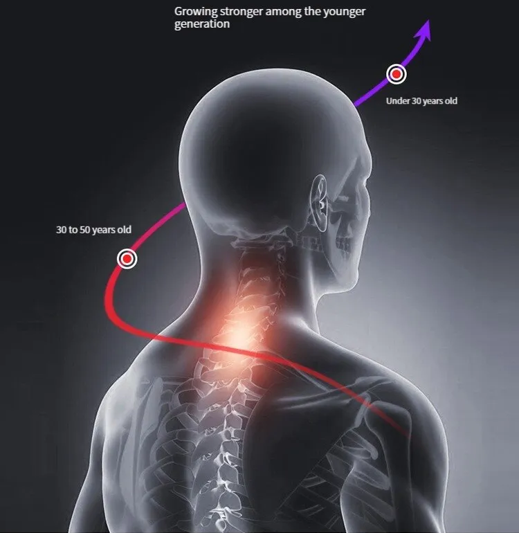 Neck Relaxer - Portable Neck Massager Device
