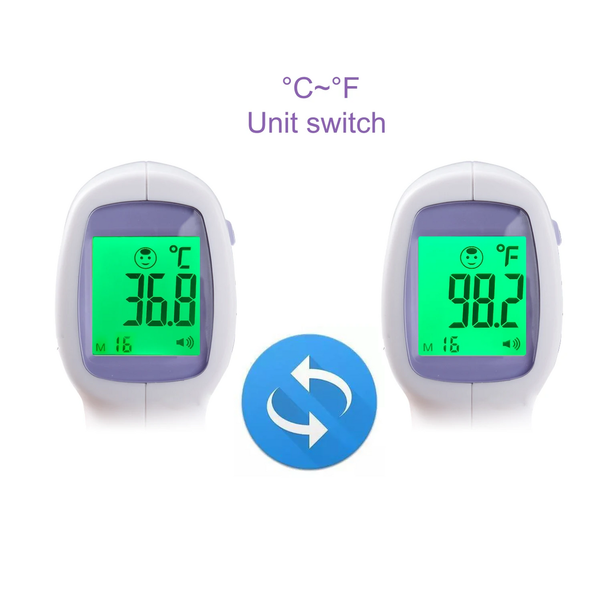 Non-Contact Dog Thermometer with One-Click Reading