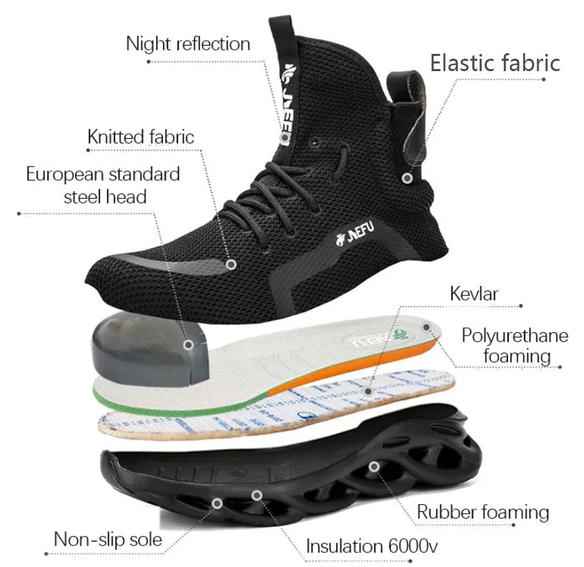 Orthopedic Safety Shoes