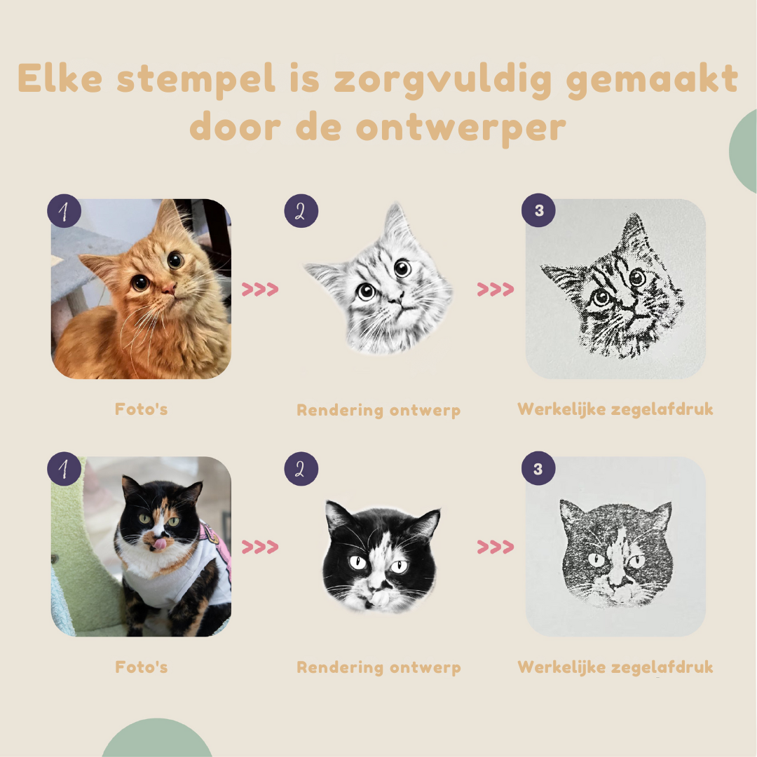 Personalized Pet Stamp for Animal Lovers