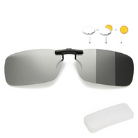 Polarized Clip-On Sunglasses