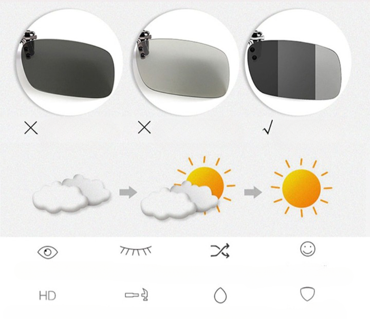Polarized Clip-On Sunglasses