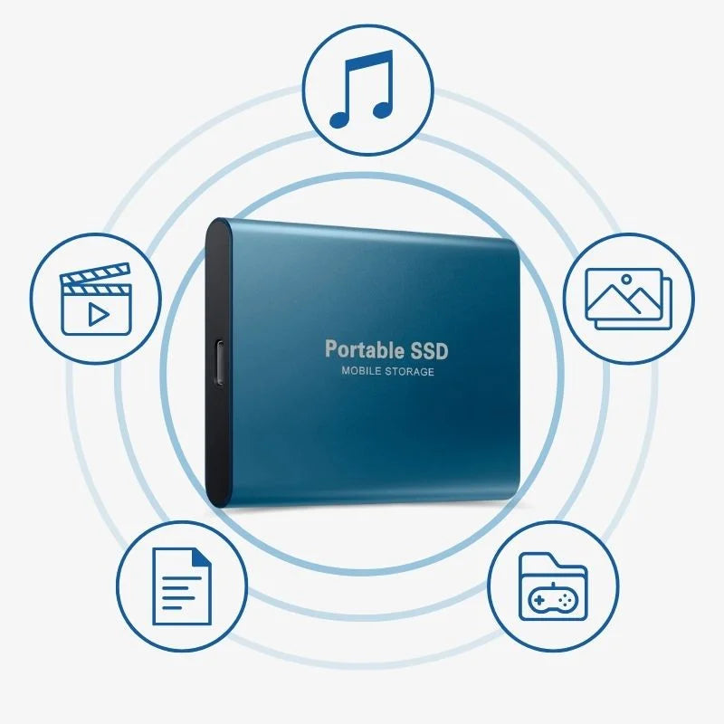 Portable Aluminum SSD Drive 1TB-30TB Fast Transfer 1050MB/s