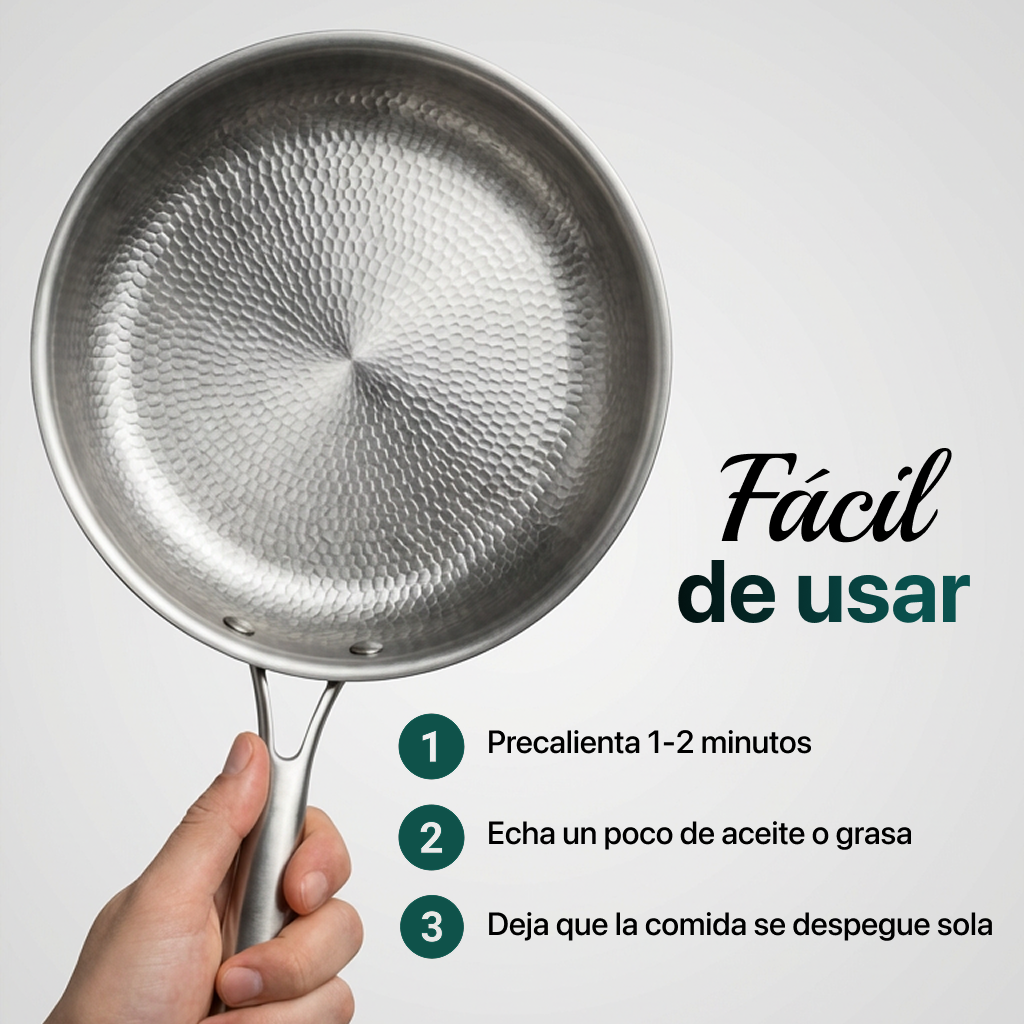 Pure Titanium Frying Pan with Hammered Texture – Naturally Non-Stick, Uncoated, Induction Compatible