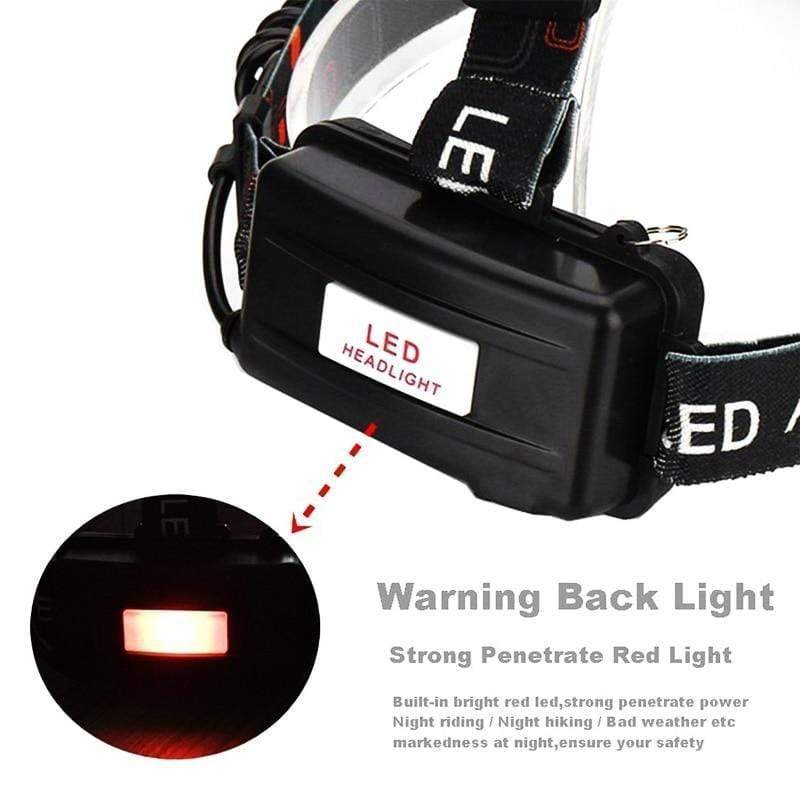 Rechargeable LED Headlamp for Outdoor Activities