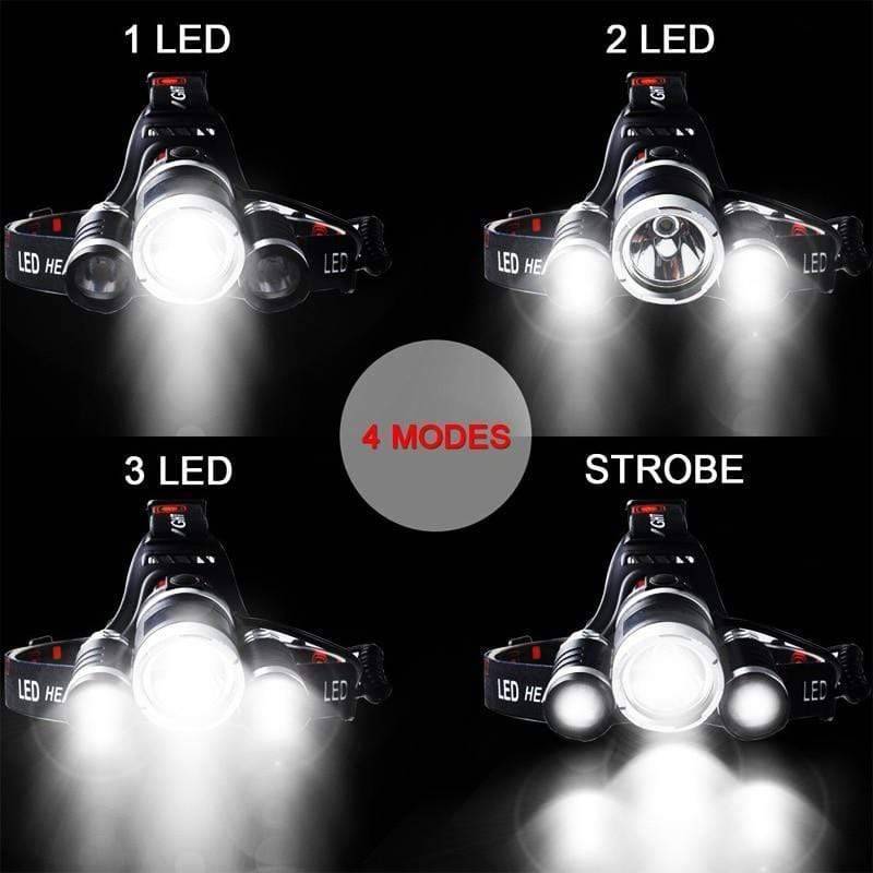 Rechargeable LED Headlamp for Outdoor Activities