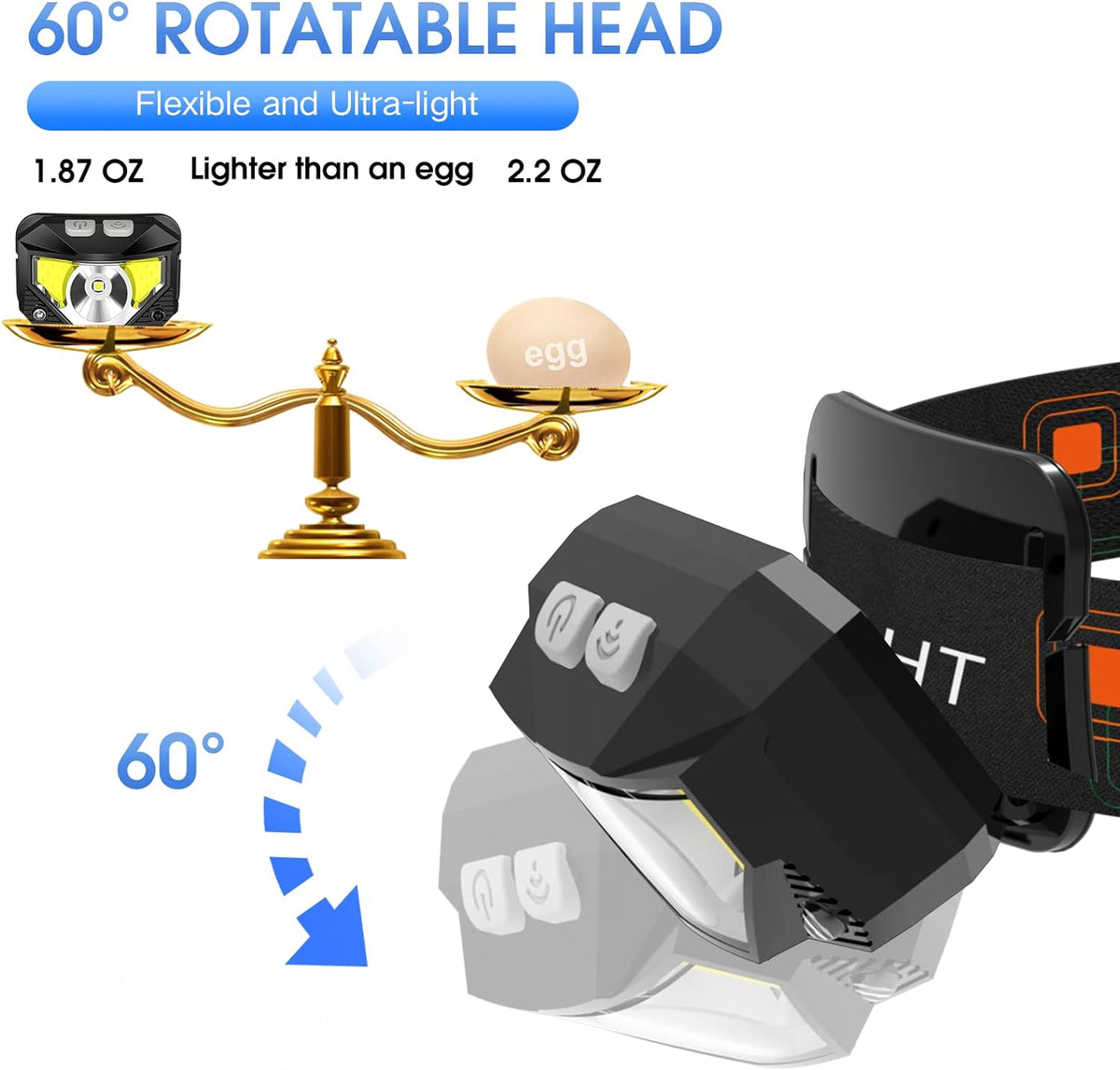 Rechargeable Waterproof LED Headlamp with Motion Sensor - 2-Pack