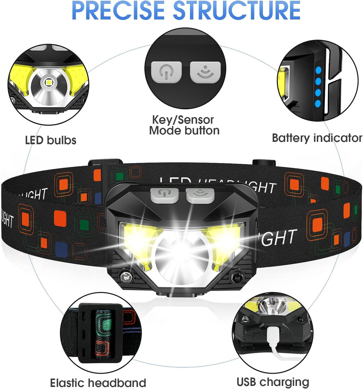 Rechargeable Waterproof LED Headlamp with Motion Sensor - 2-Pack