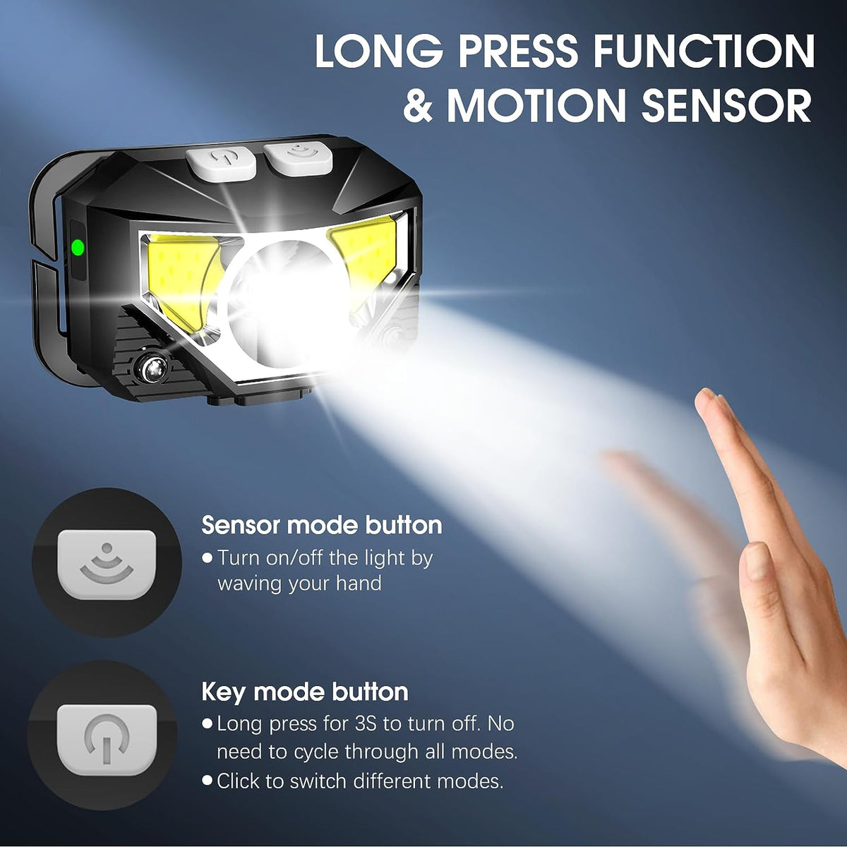 Rechargeable Waterproof LED Headlamp with Motion Sensor - 2-Pack