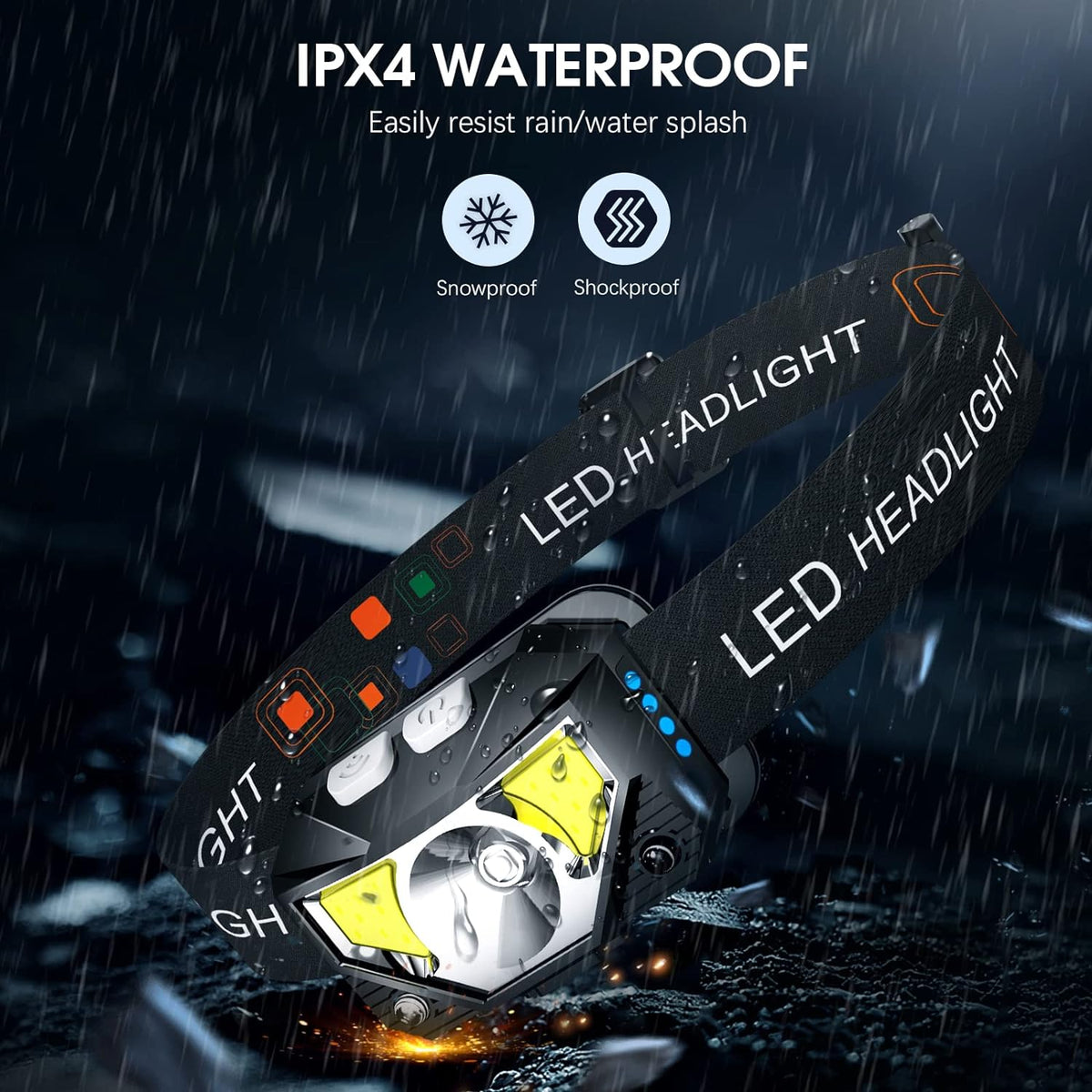 Rechargeable Waterproof LED Headlamp with Motion Sensor - 2-Pack