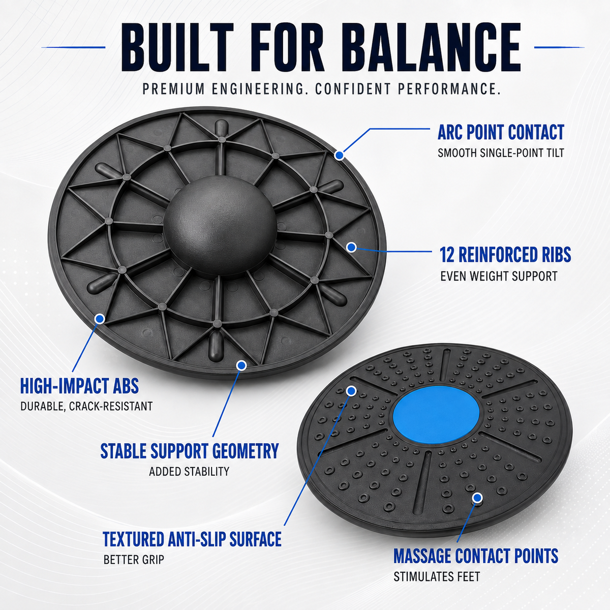 Round Rubber Balance Board