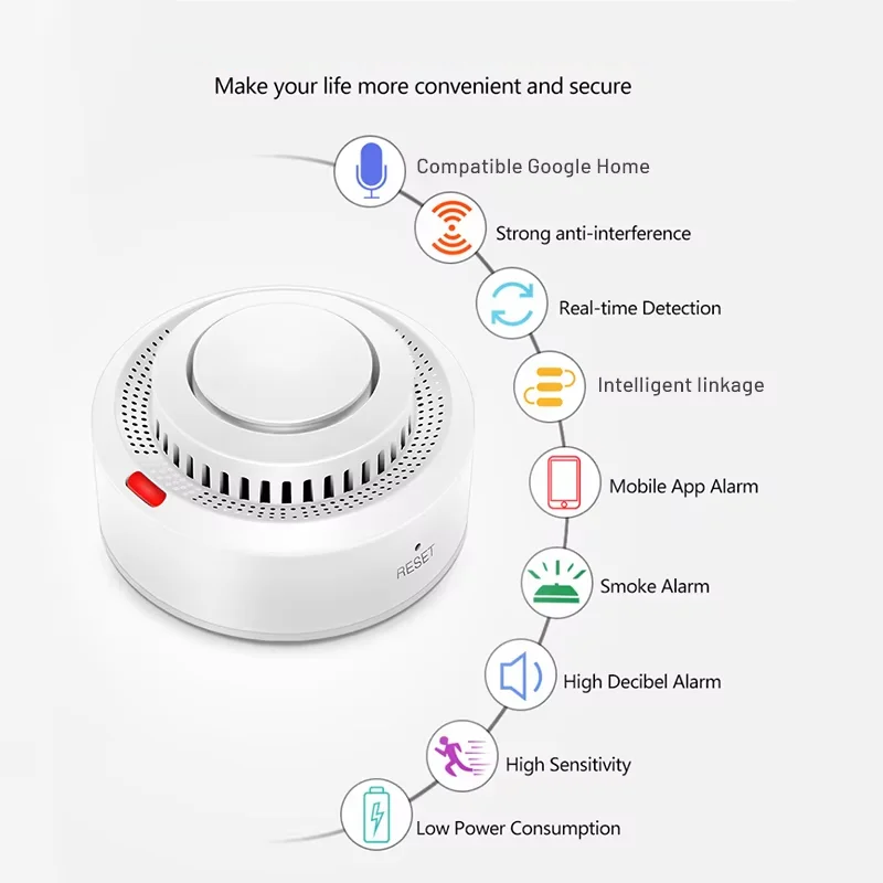 Smart WiFi Smoke Detector Fire Alarm 85dB – Protect Your Home