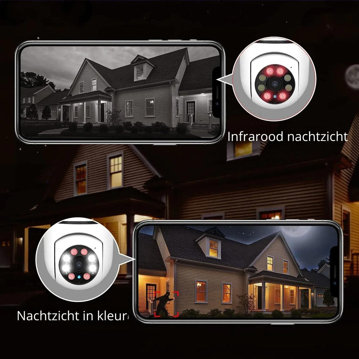 Smart Zoom Light Bulb Camera for Hassle-Free Home Security