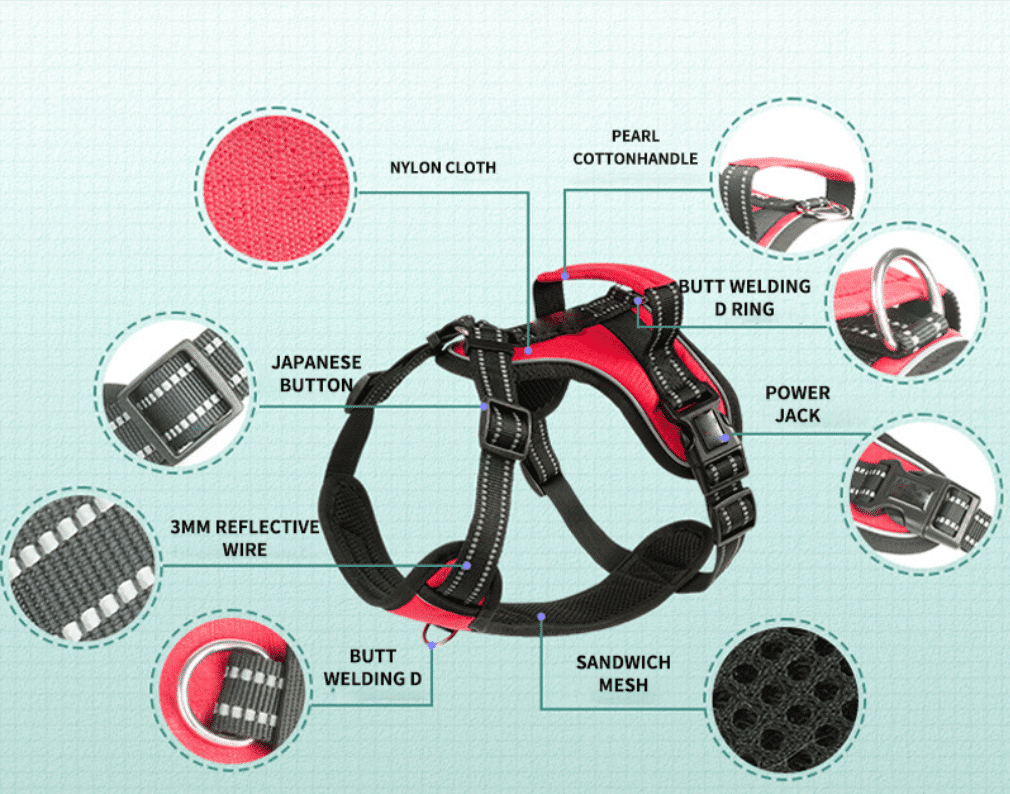Soft Reflective Dog Harness - Durable & Waterproof - Red, Black or Blue