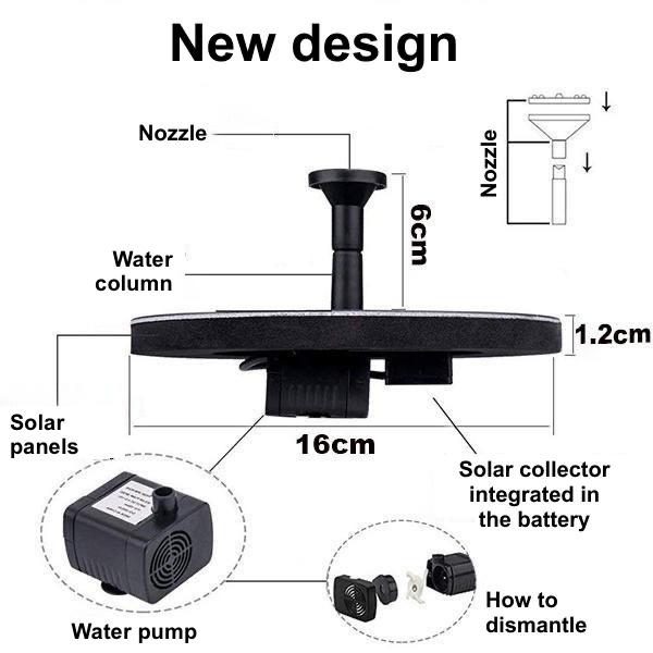 Solar Bionic Garden Fountain and Bird Bath for Ground