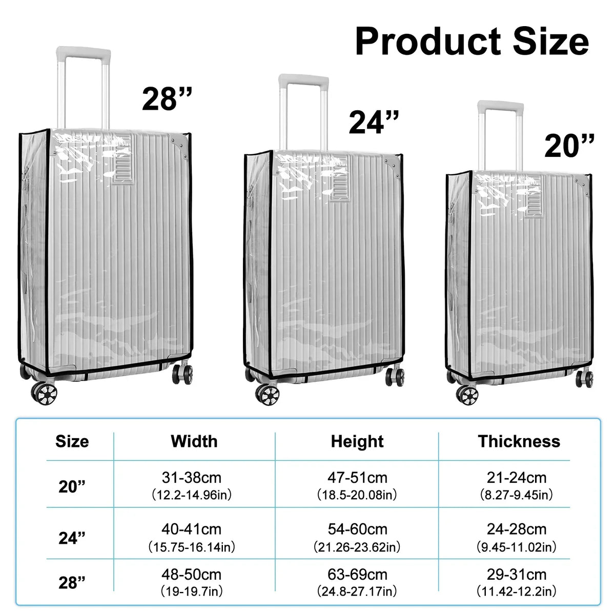 Transparent Waterproof Luggage Cover
